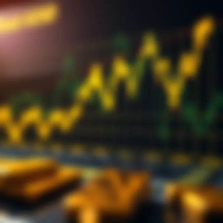Graph depicting fluctuations in gold prices influenced by global economic trends and monetary policies