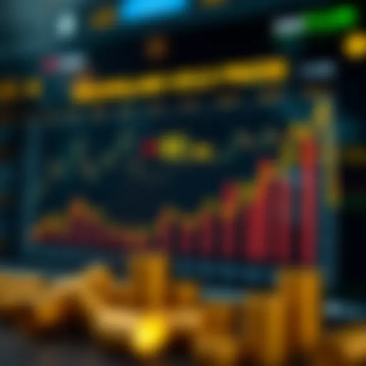 Graph showing fluctuating gold price trends with economic icons representing government and global factors