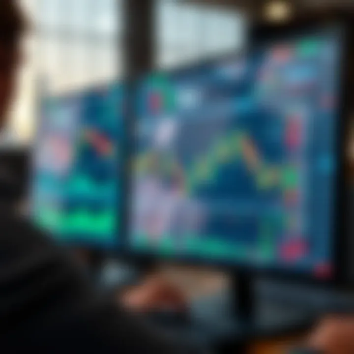 Online trading platforms interface showing charts and financial data