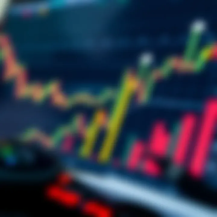 Graph showing upward trend with financial charts and trading tools