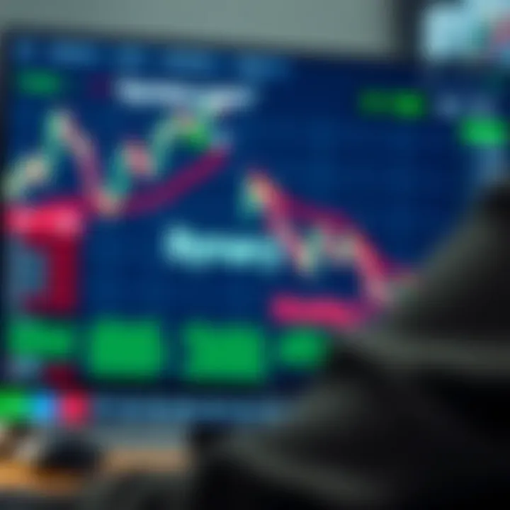 Using TradingView with Binary.com for Better Trading Using TradingView with Binary.com for Better Trading