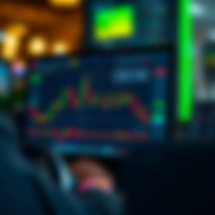 TradingView chart embedded within Deriv trading platform displaying candlestick patterns and technical indicators