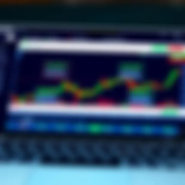 Diagram showing different account types and minimum deposit options on a trading platform