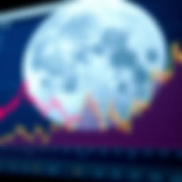 Luna Price Prediction: Insights for Pakistani Investors Luna Price Prediction: Insights for Pakistani Investors