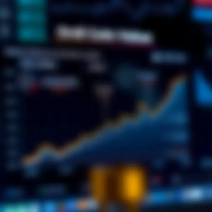 Graph illustrating factors influencing Ordi Coin value including market demand, technology updates, and expert insights