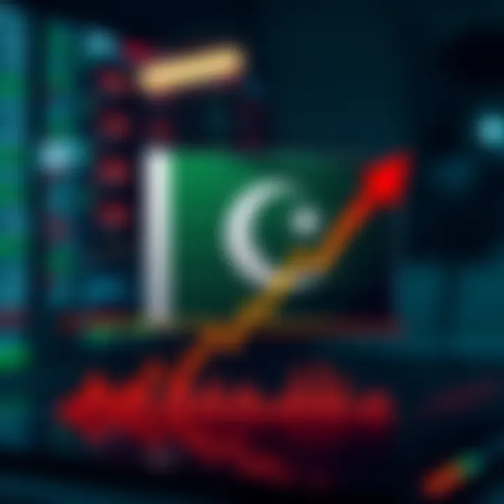 Graph showing upward trend in stock market indices with Pakistani flag