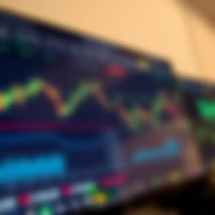 Screenshot of a popular trading platform interface showing CFD market options