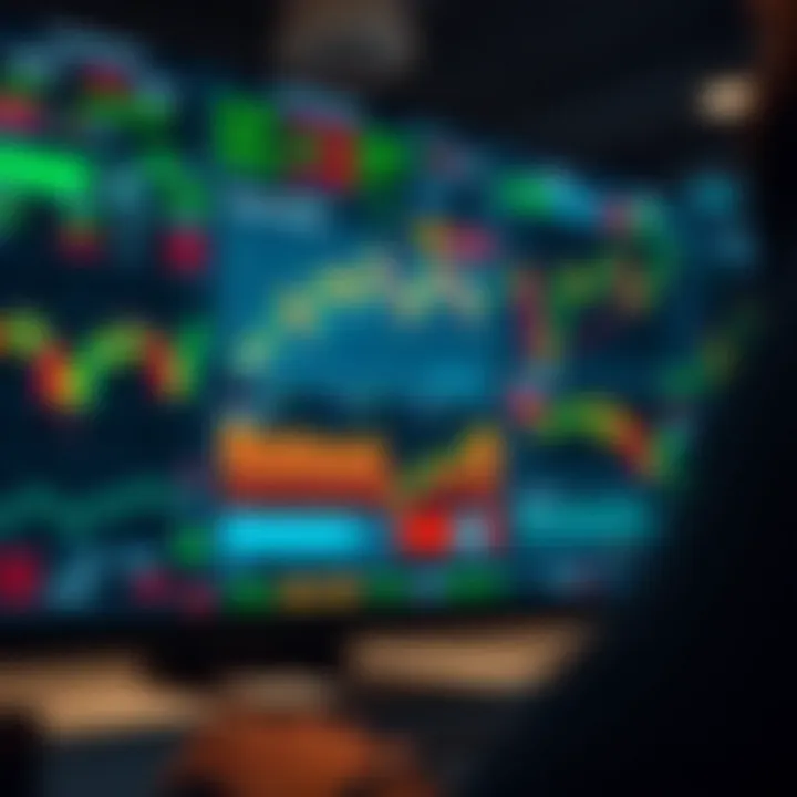 Digital trading platform interface showing various financial charts and indicators relevant to Pakistani investors