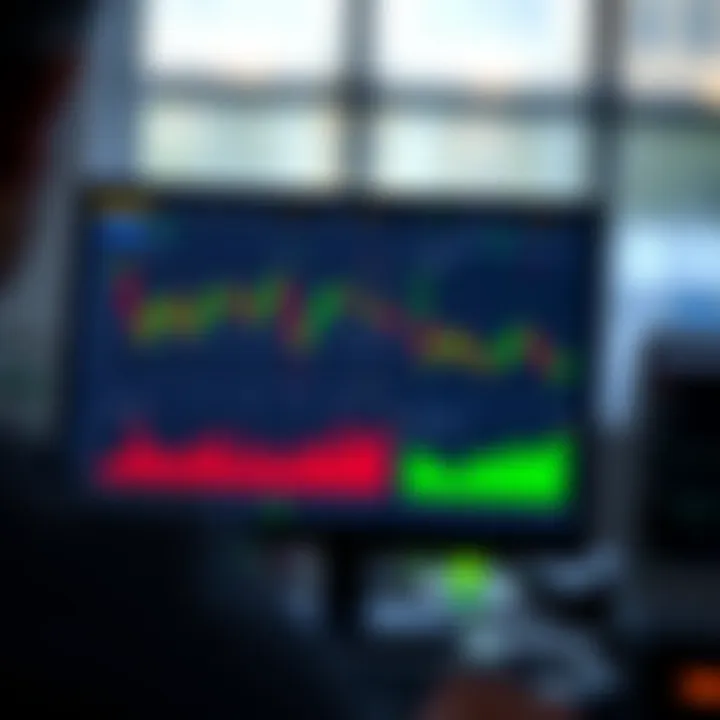 Digital option trading interface showcasing asset charts and trading options on a screen