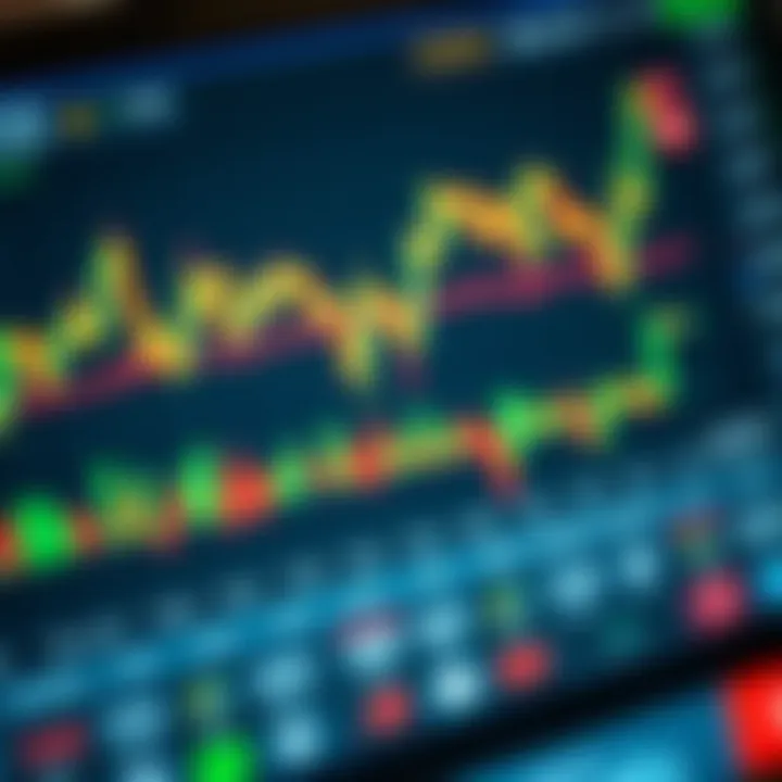 Chart displaying upward trends and trading indicators on Quotex platform