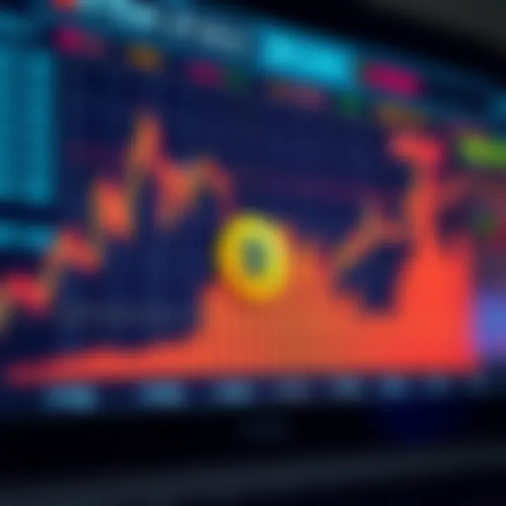 Chart illustrating technical and fundamental factors influencing Render Token's value and growth potential