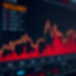 Render Token Historical Price Trend and Volatility Graph depicting the historical price trend and volatility of Render Token in cryptocurrency markets