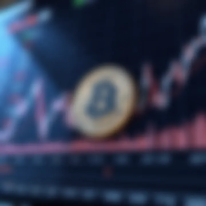 Sol Coin Price Prediction: Future Outlook