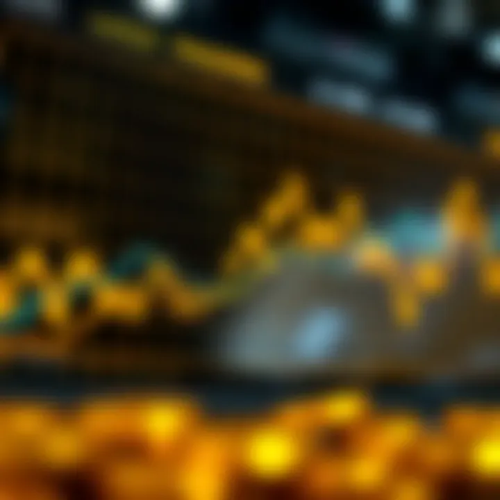 Graph depicting fluctuations in gold prices with upward and downward trends