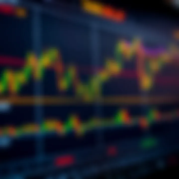 Understanding XAUUSD Gold Signals in Trading