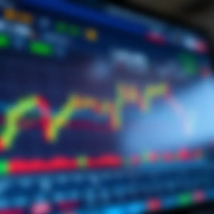 User interface of a popular trading platform showing charts and market data