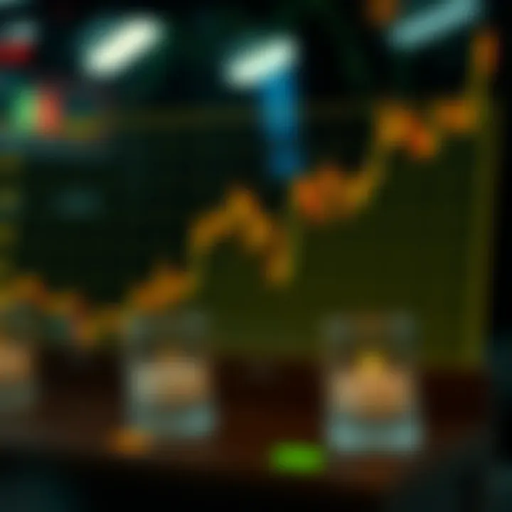 Graph showing the impact of trading bots on market liquidity and trading volume