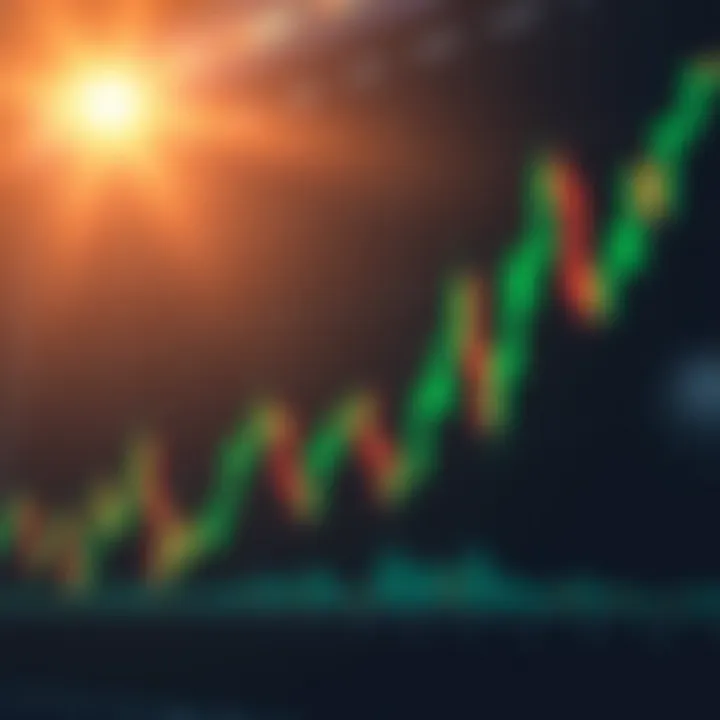 A Practical Guide to Trading Chart Patterns PDF