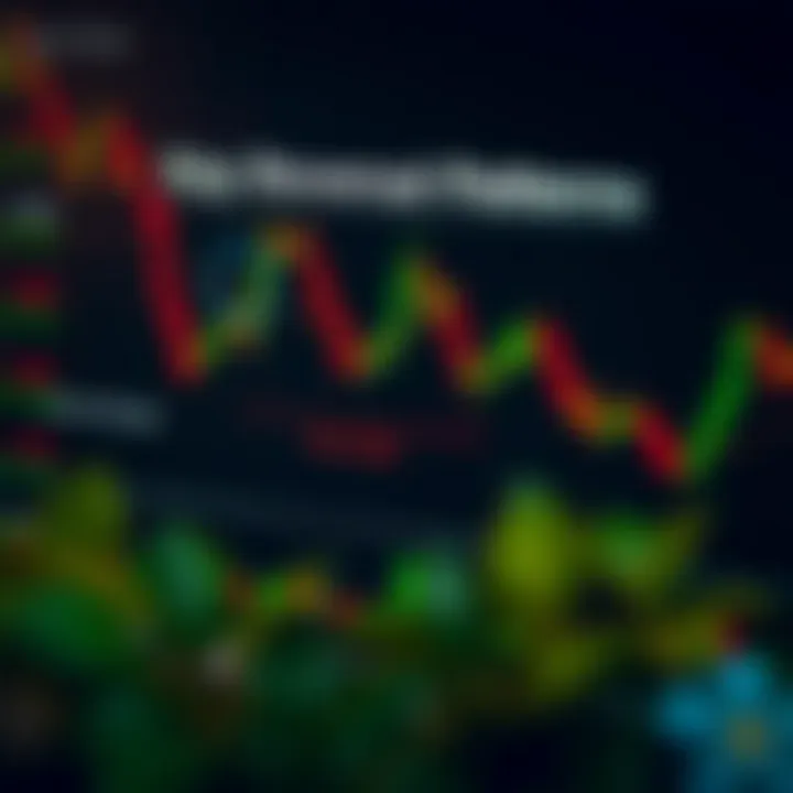 Diagram highlighting common reversal chart patterns used by traders to predict market shifts