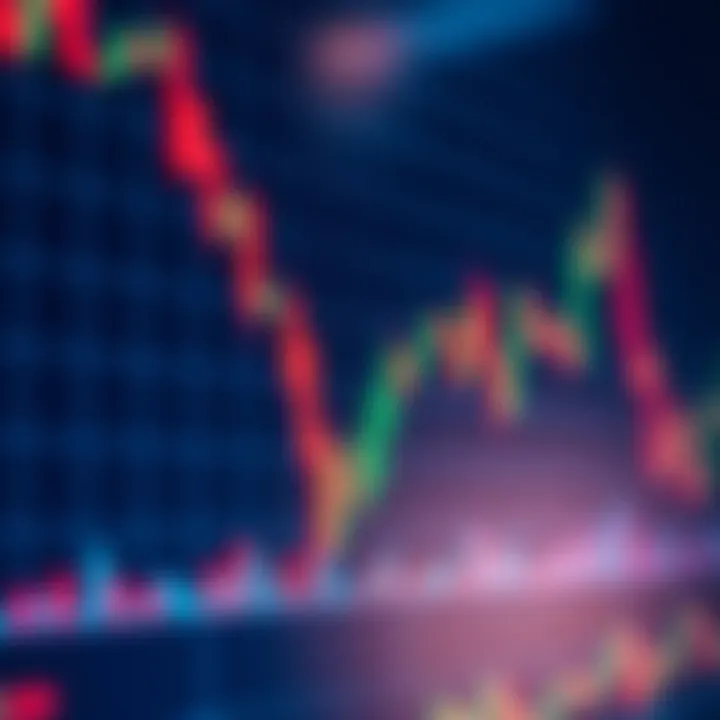Candlestick chart displaying price movements with volume indicators below
