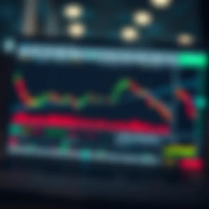TradingView Guide: Features and Tips for Traders