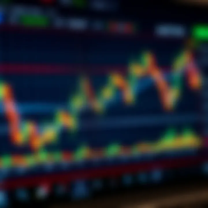 TradingView Guide for Traders in Pakistan