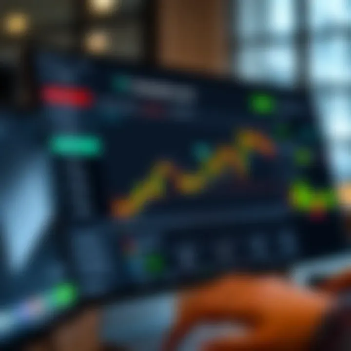 User interface of TradingView.com highlighting navigation menus and social networking features