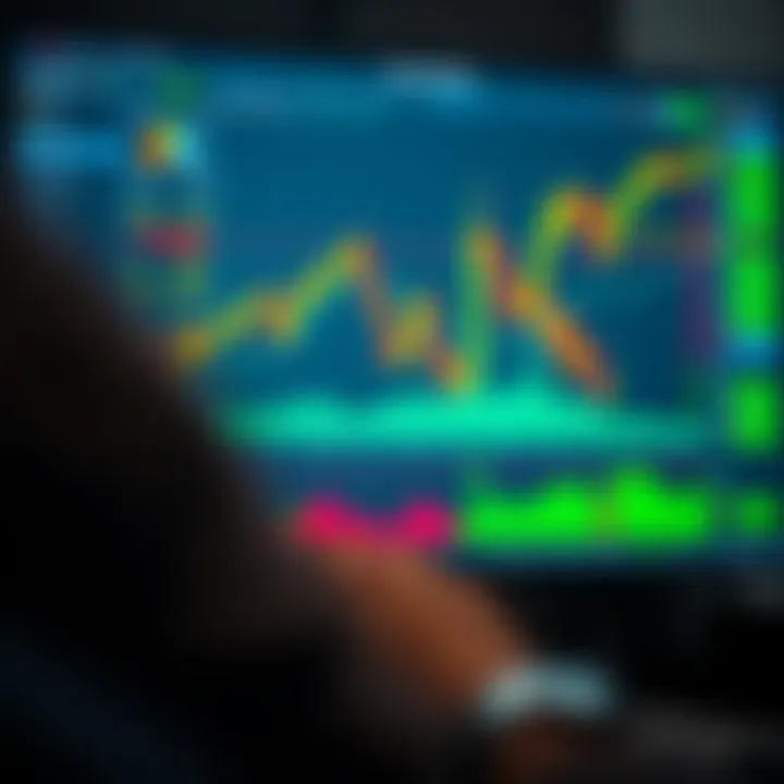 TradingView Guide for Pakistani Traders