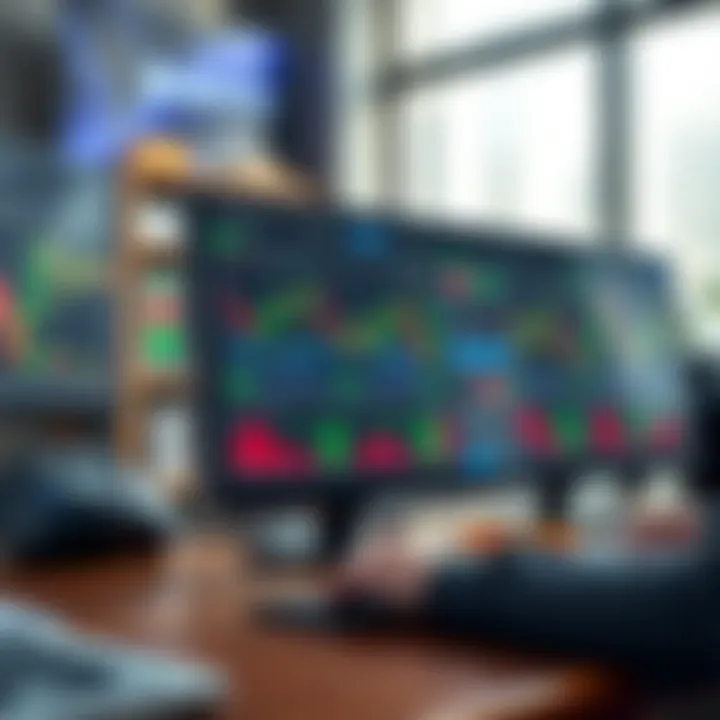 Customizable Market Charts on TradingView TradingView platform displaying various customizable market charts and technical indicators
