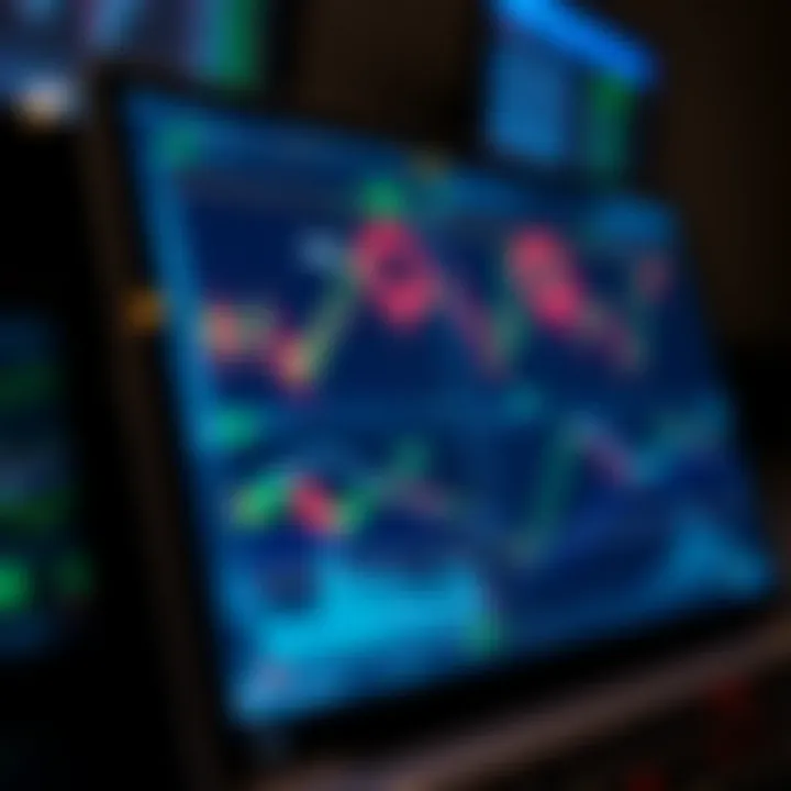 TradingView platform displaying interactive binary options charts with various technical indicators