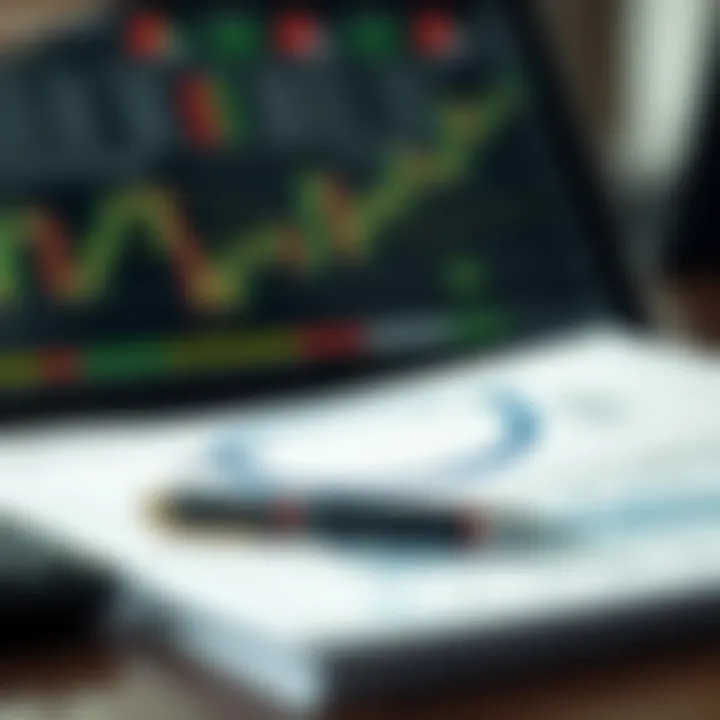 Diagram illustrating risk management and strategy components in CFD trading