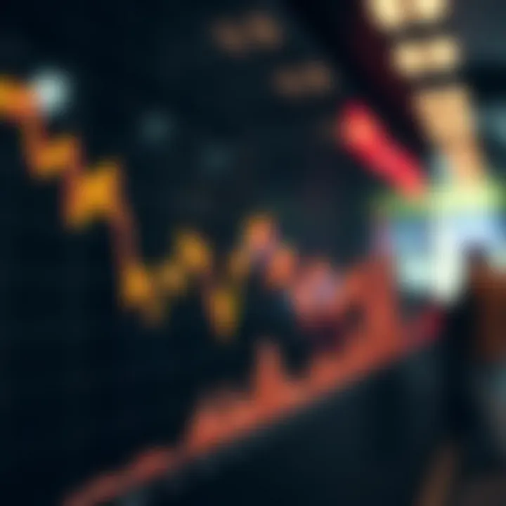 Graph showing the upward and downward trends of Apple share price over time