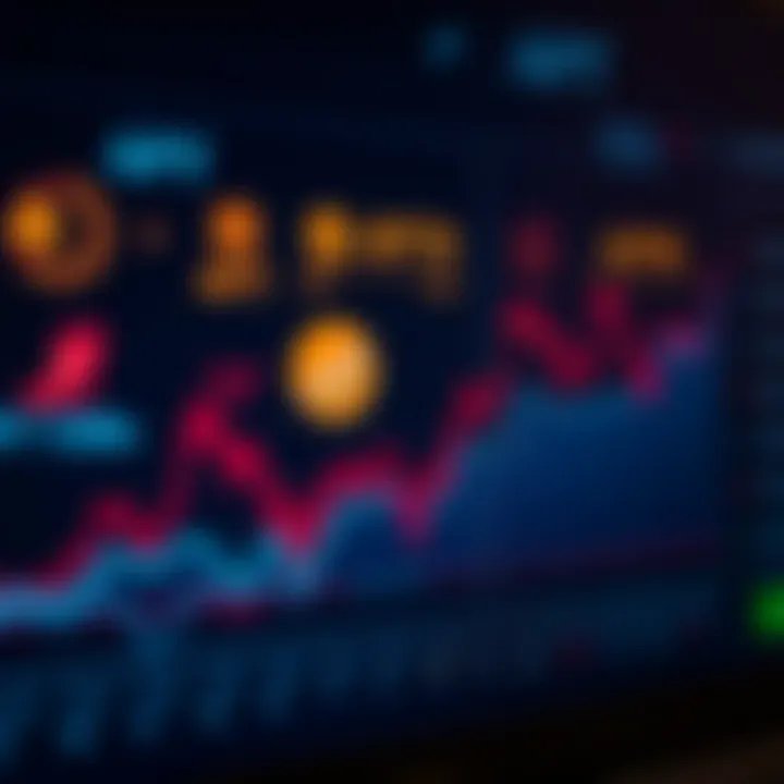 Graph illustrating APT cryptocurrency price fluctuations and market trends over time