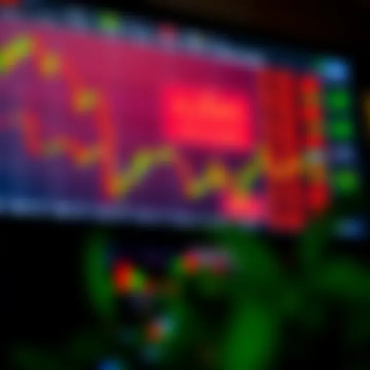 Impact of Asian Forex Session on Major Currency Pairs for Pakistani Traders Currency pairs influenced by the Asian forex session with charts showing fluctuations around Pakistani trading hours