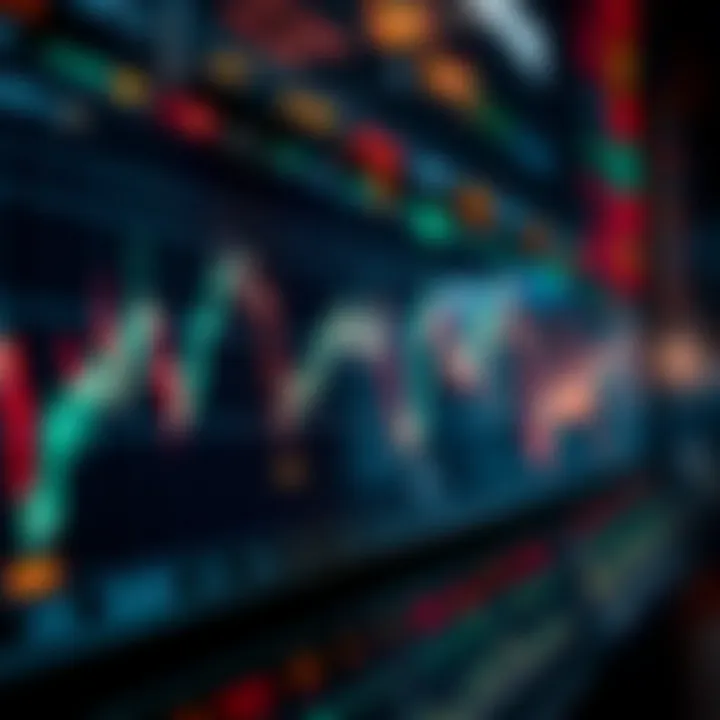 Graph illustrating automated trading algorithm executing financial market trades