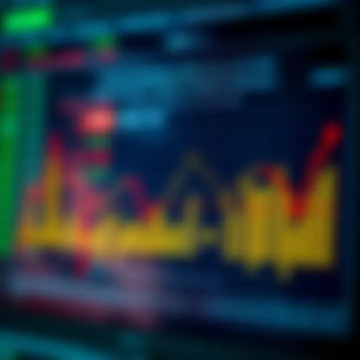 Comparison chart illustrating BGB price fluctuations alongside similar financial instruments in Pakistan