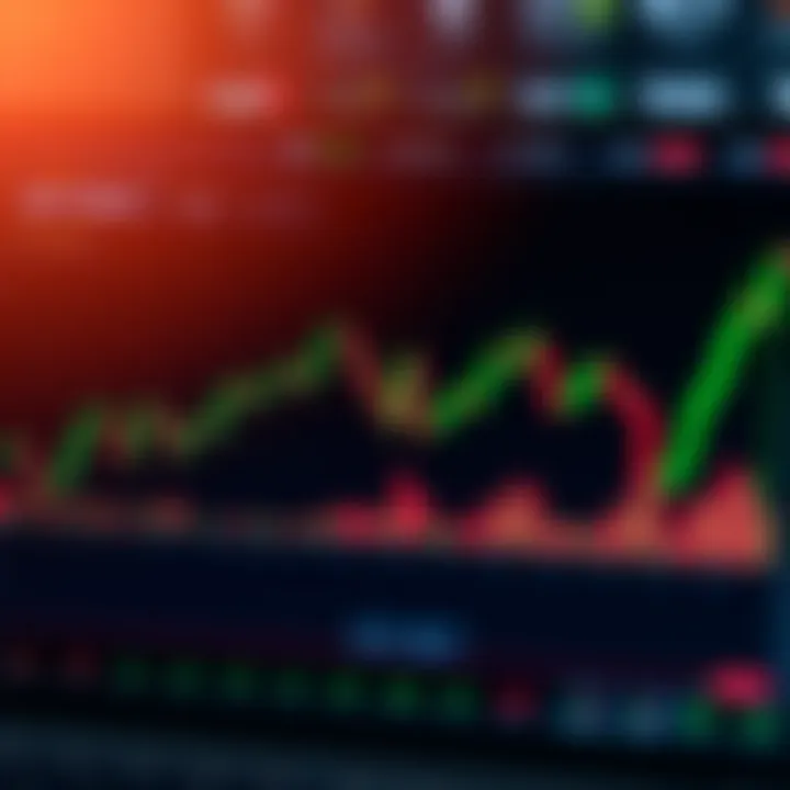 Graph displaying common strategies and risk management techniques in binary trading