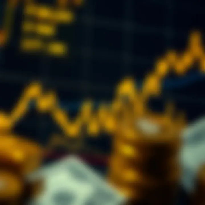 Graph showing gold price movements compared to US dollar with economic indicators