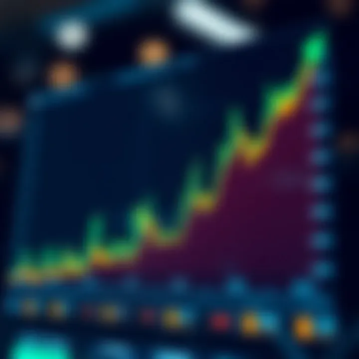 Graph showing growth trends representing successful copy trading strategies