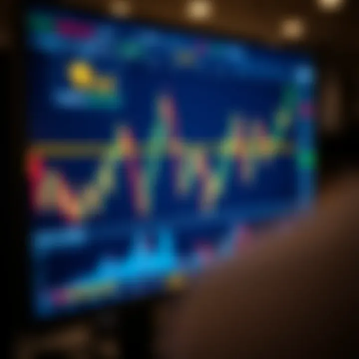 Key Cryptocurrency Chart Formations for Market Insights Collection of popular crypto chart formations displayed on a digital screen for market analysis
