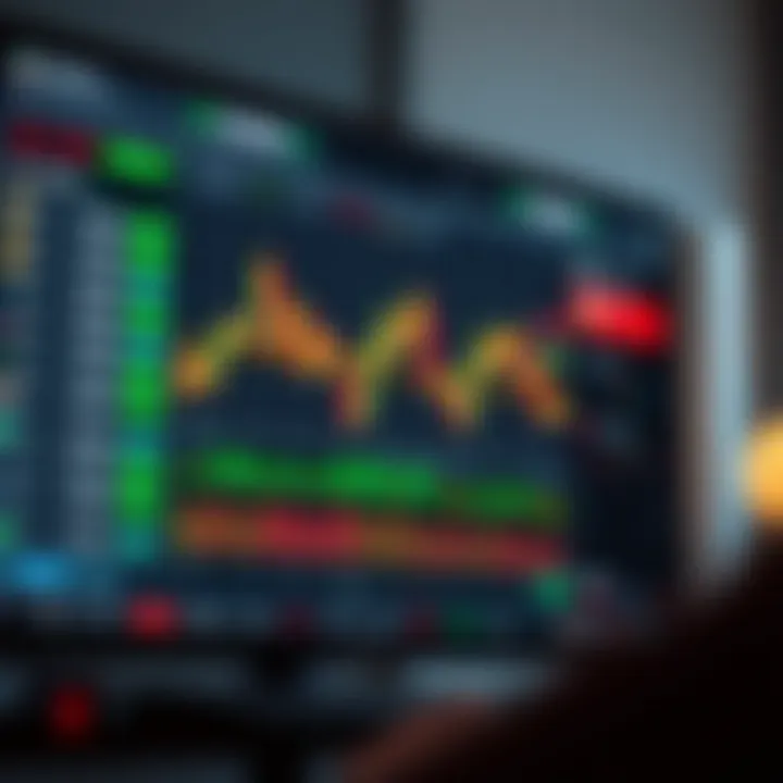Screenshot of a demo trading platform showing simulated trades and account balance