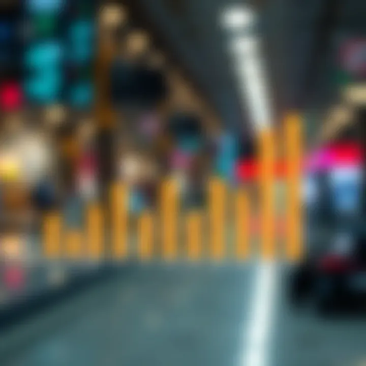 Digital Engagement Trends and Business Growth in Pakistan Graph showing digital engagement trends and local business growth in Pakistan