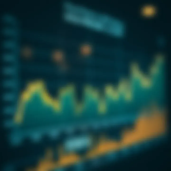 Graph showing fluctuations in gold price trends over time in Pakistan