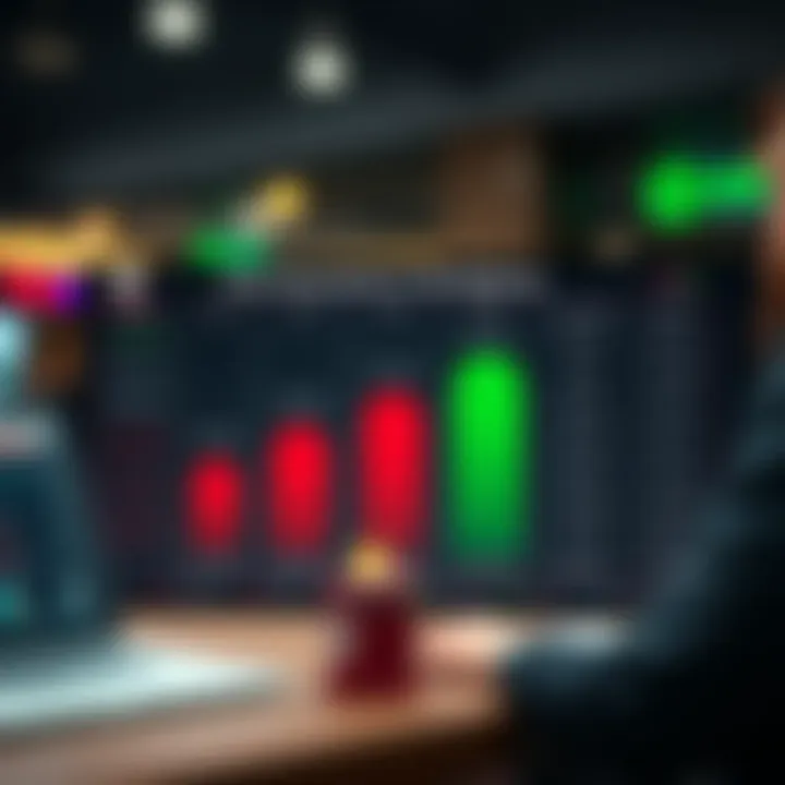 Prize distribution chart illustrating rewards available in IQ Option competitions