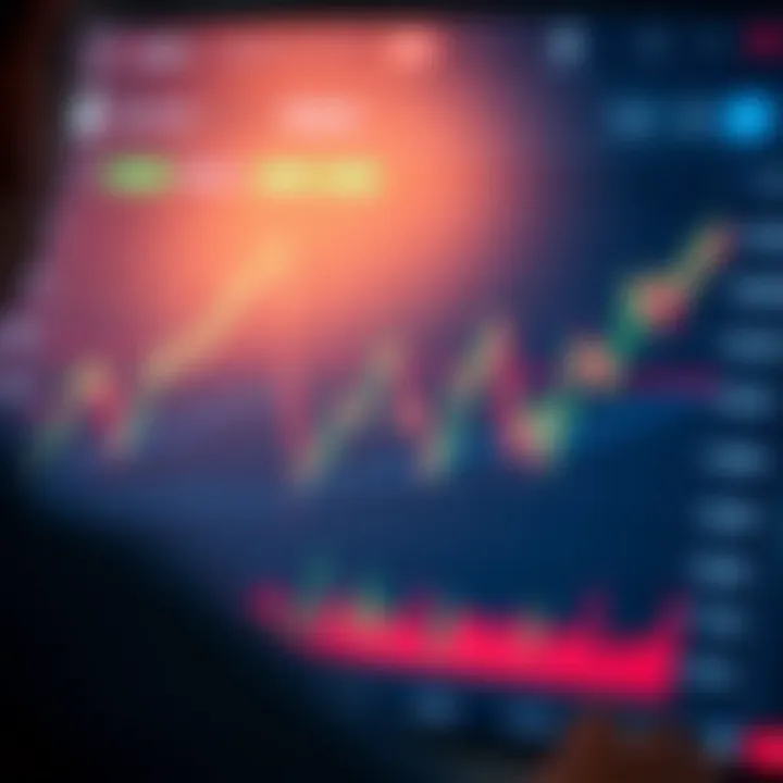 Graph showing different formats of IQ Option tournaments on a digital trading dashboard
