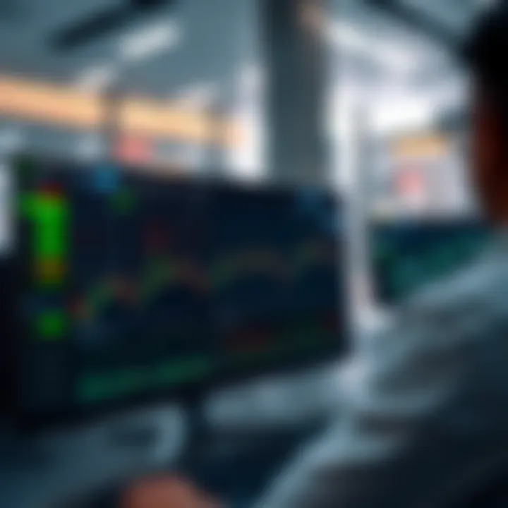 Dashboard displaying various trading options and market charts on IQ Option platform