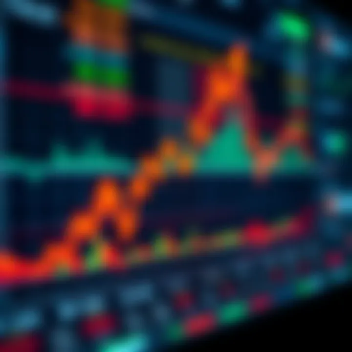Graph showing upward market trends with trading charts and indicators