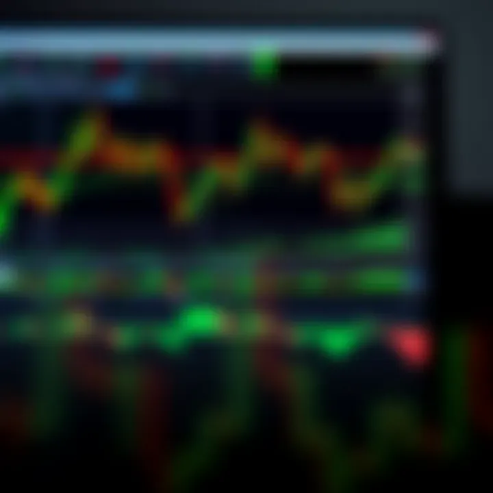 Graphical user interface of MetaTrader platform displaying candlestick charts and various trading indicators