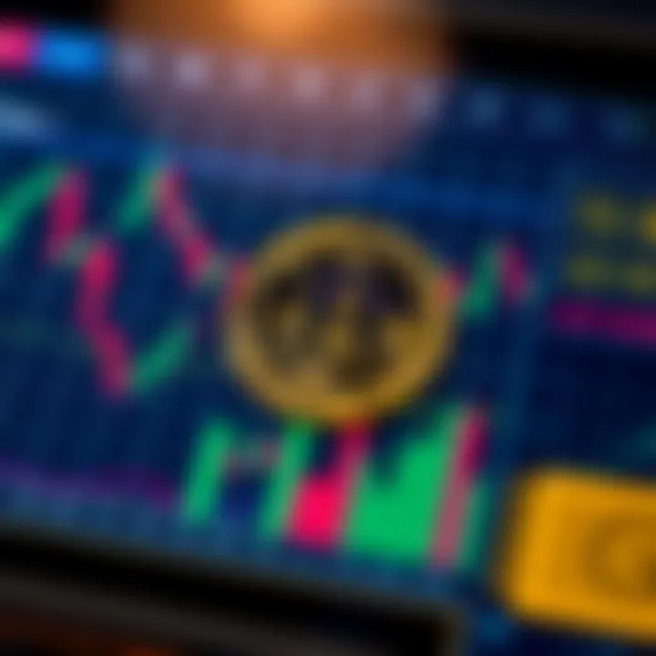 Technical Analysis of Pi Coin Price Movement Chart illustrating technical analysis tools applied to Pi Coin's value movement