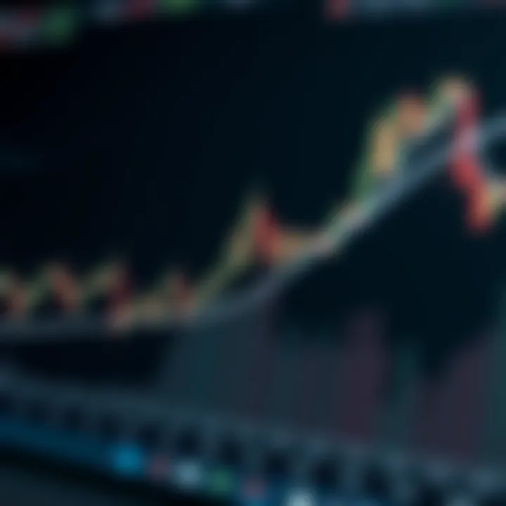 Technical chart highlighting a descending triangle pattern with trend lines